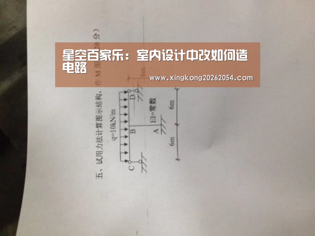 星空百家乐:室内设计中改如何造电路(图3) 星空百家乐